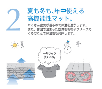 ホームナース 特長2