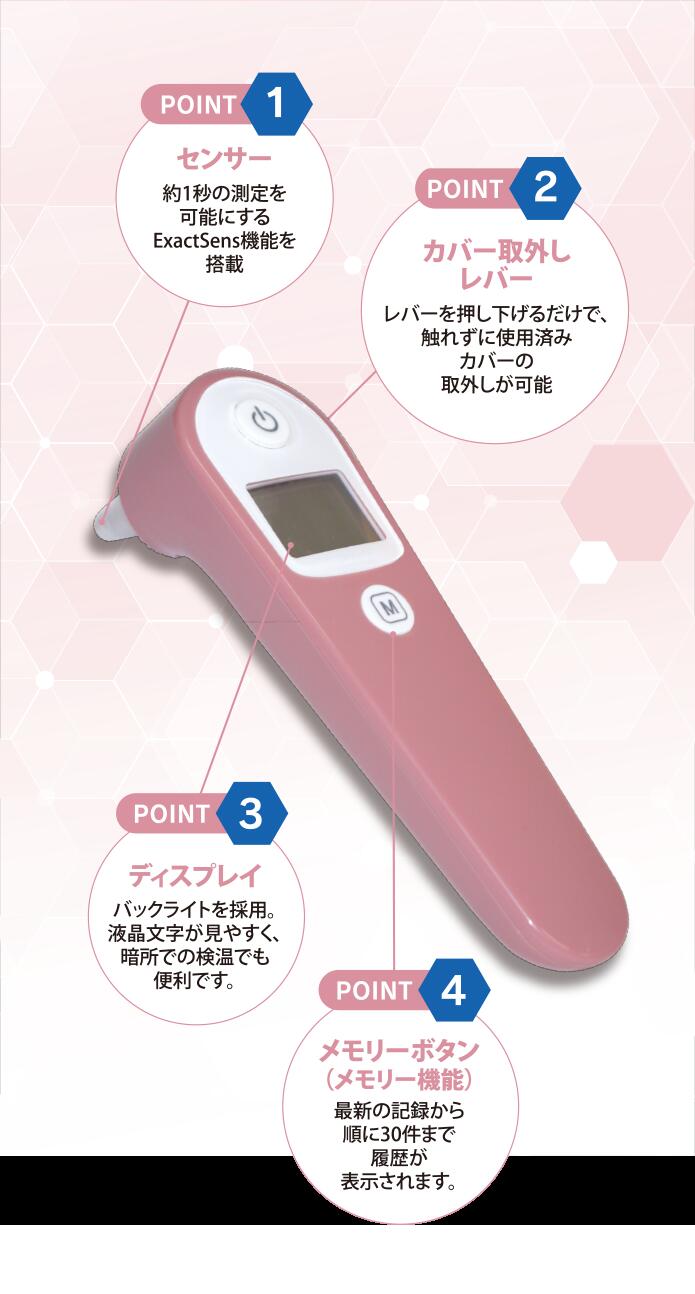 ミミテンプ本体